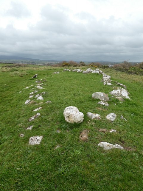 Balladoole Viking Ship Burial - Viking & Norse Heritage Site on the Isle of Man