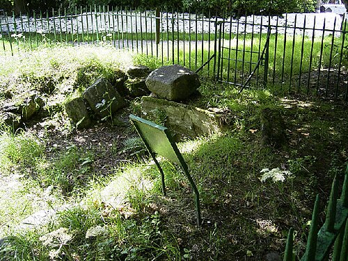 Keeill Glenlough (Cabbal Druiaght) - Early Christian Keeill & Chapel on the Isle of Man