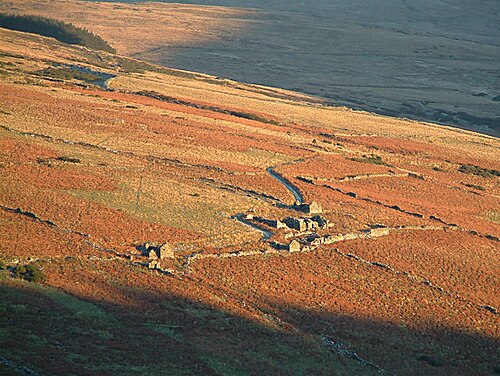 Sulby Glen - Multi-Period Archaeological Site on the Isle of Man