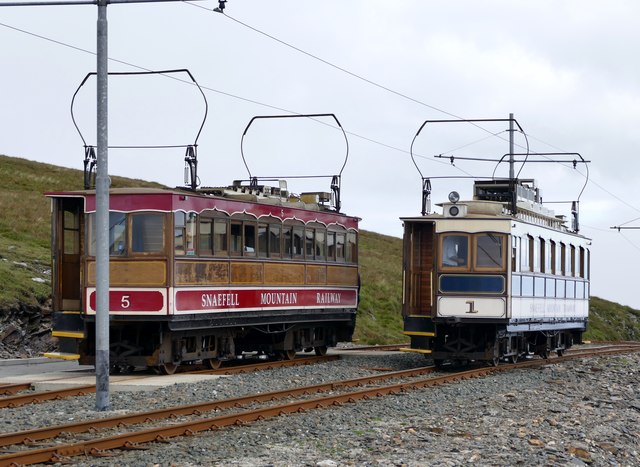 ⛰️ Snaefell Summit (2,036ft — IoM's Highest Point) - Multi-Period Archaeological Site on the Isle of Man